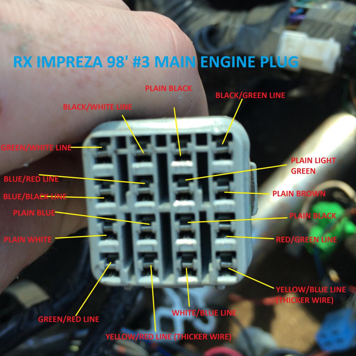 ej20 engine wiring - Subaru Retrofitting - Ultimate Subaru Message Board