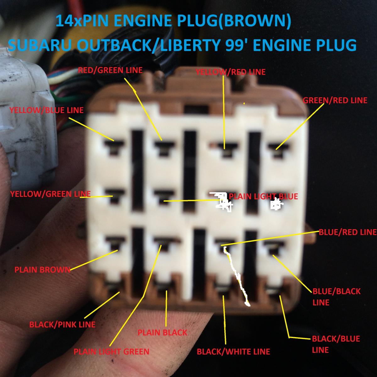 ej20 engine wiring - Subaru Retrofitting - Ultimate Subaru Message Board