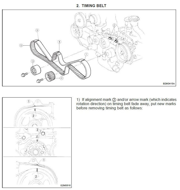 Timing belt.jpg